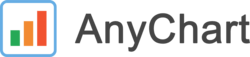 Logo d'AnyChart