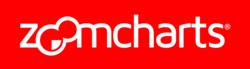ZoomCharts logo