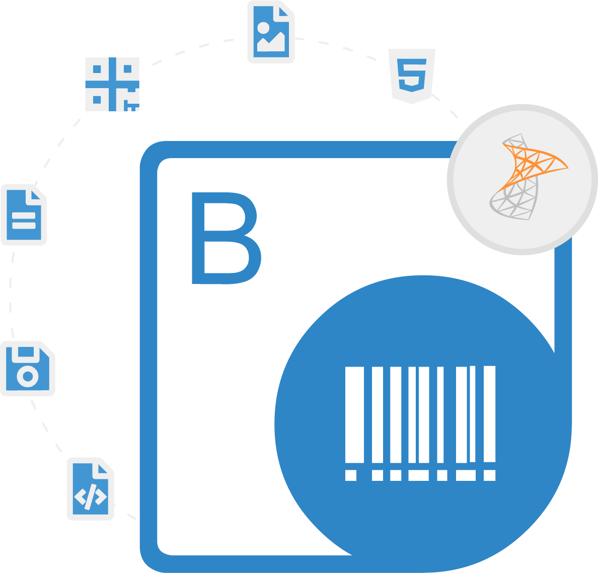 Buy Aspose.BarCode for SharePoint Licensing Fact Sheet