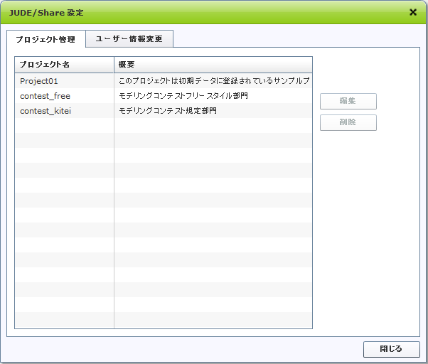 プロジェクト情報管理 プロジェクト情報管理