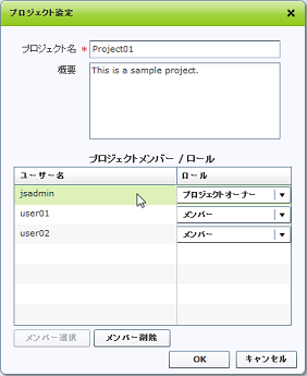 プロジェクト管理