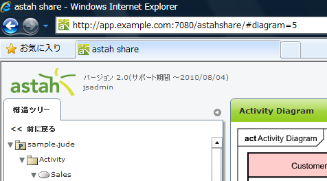 アドレスバー