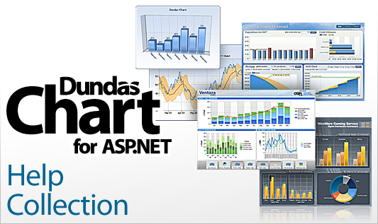 Dundas Chart for ASP.NET