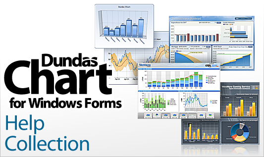 Dundas Chart for Windows Forms