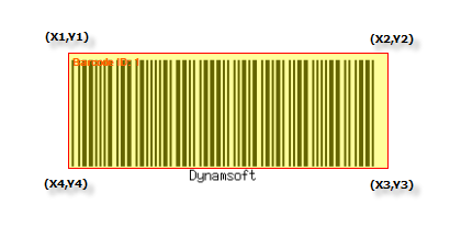 Barcode Sample Image