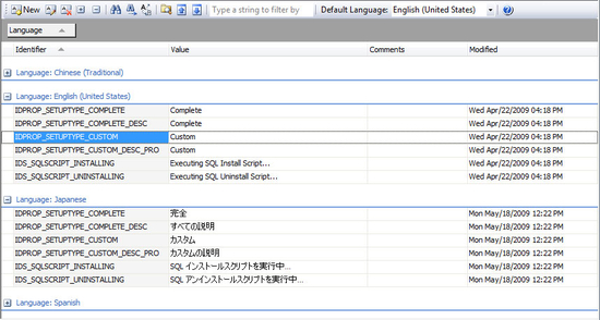 String Editor View