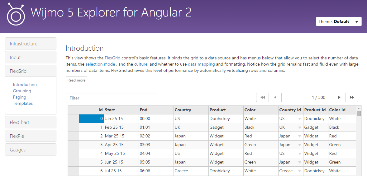 GrapeCity Wijmo Angular 2 Explorer