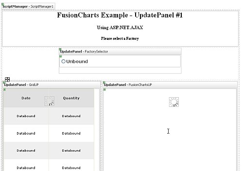Drill Down Charts In Asp Net C