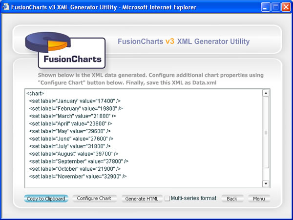 Html Chart Generator