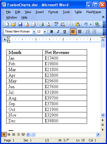 Microsoft Word Chart