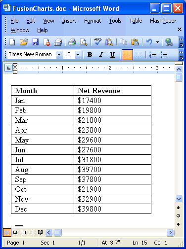 Chart Copy To Clipboard