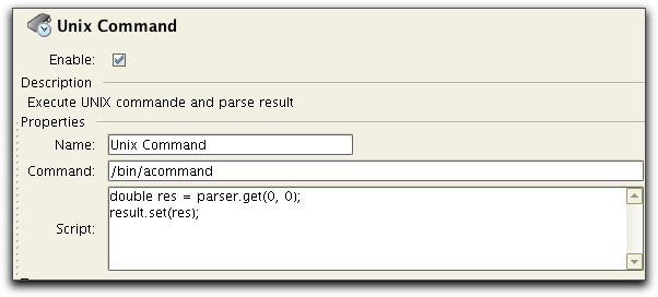 Unix Command Resource