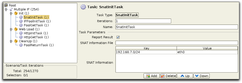 SNAT scenario