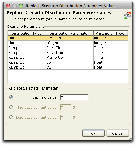 Replace Scenario
        Paramaters