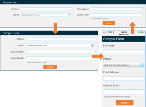 sharepoint forms template