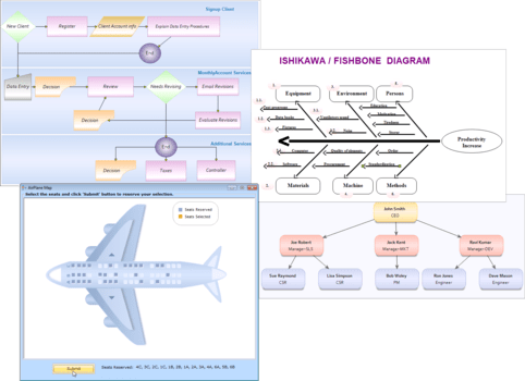 Syncfusion Essential Diagram for Windows Forms