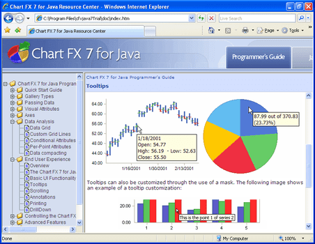 Chart FX 7 for Java