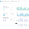DevExtreme Complete