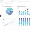 DevExpress DXperience