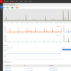Redgate Monitor