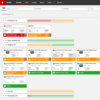 Redgate Monitor
