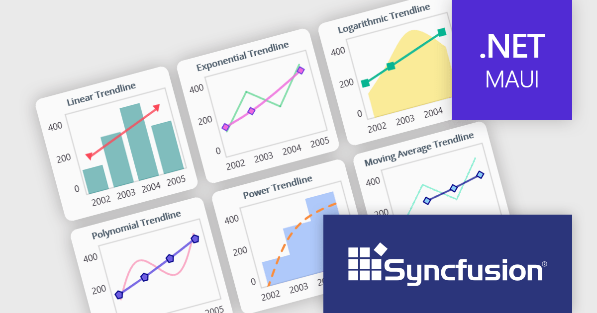 Predict Future Outcomes with Trend Analysis