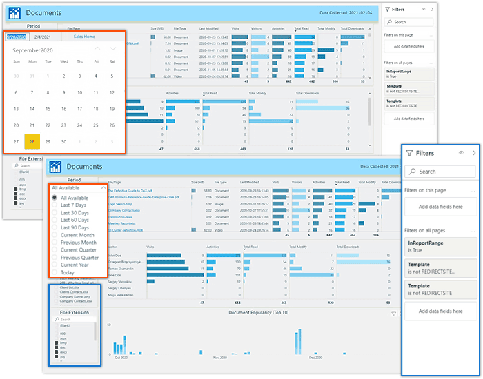 HarePoint Analytics for SharePoint Online