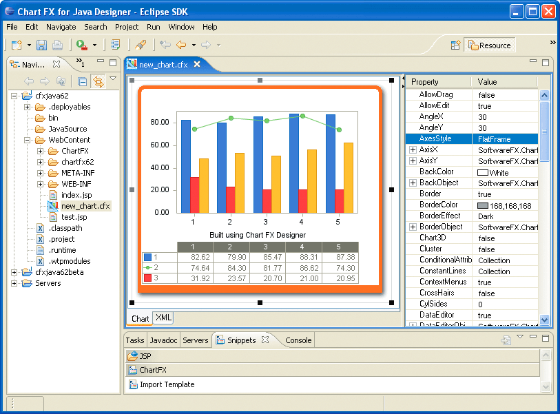 Chart FX for Java 6.5 （英語版）