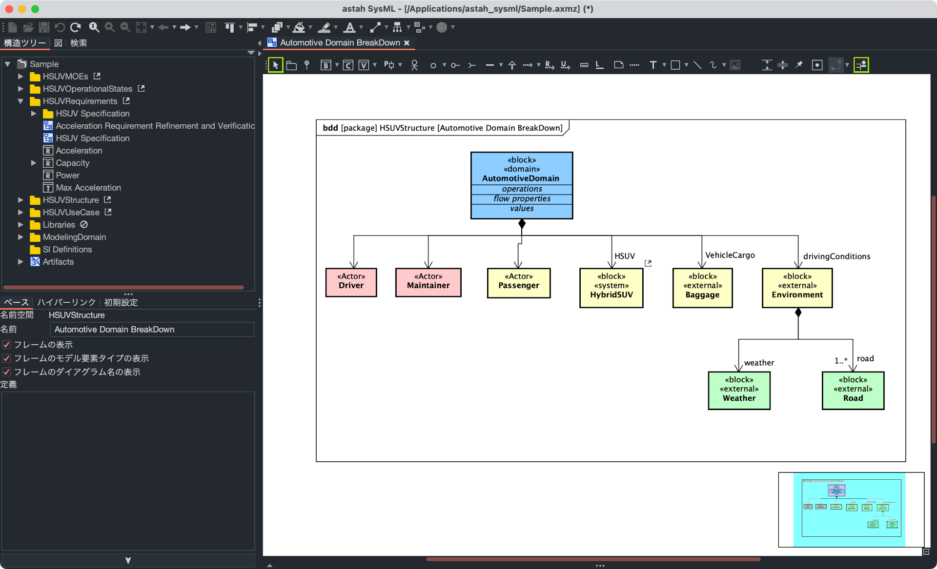 Astah* Sysml メジャーアップデート！ – ソフトウェア開発設計支援ツール astah* – WYAGU