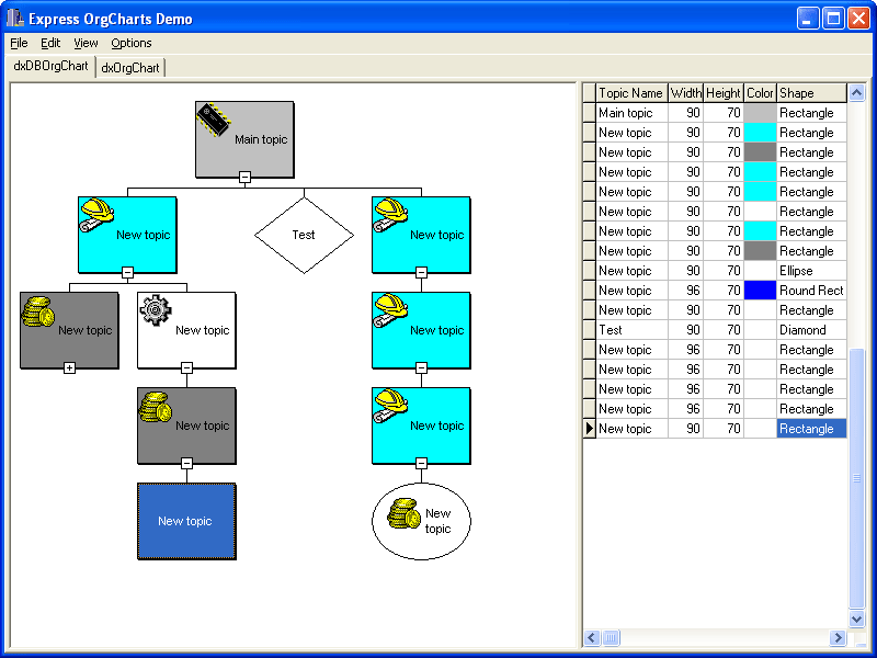 ExpressOrgChart Suite