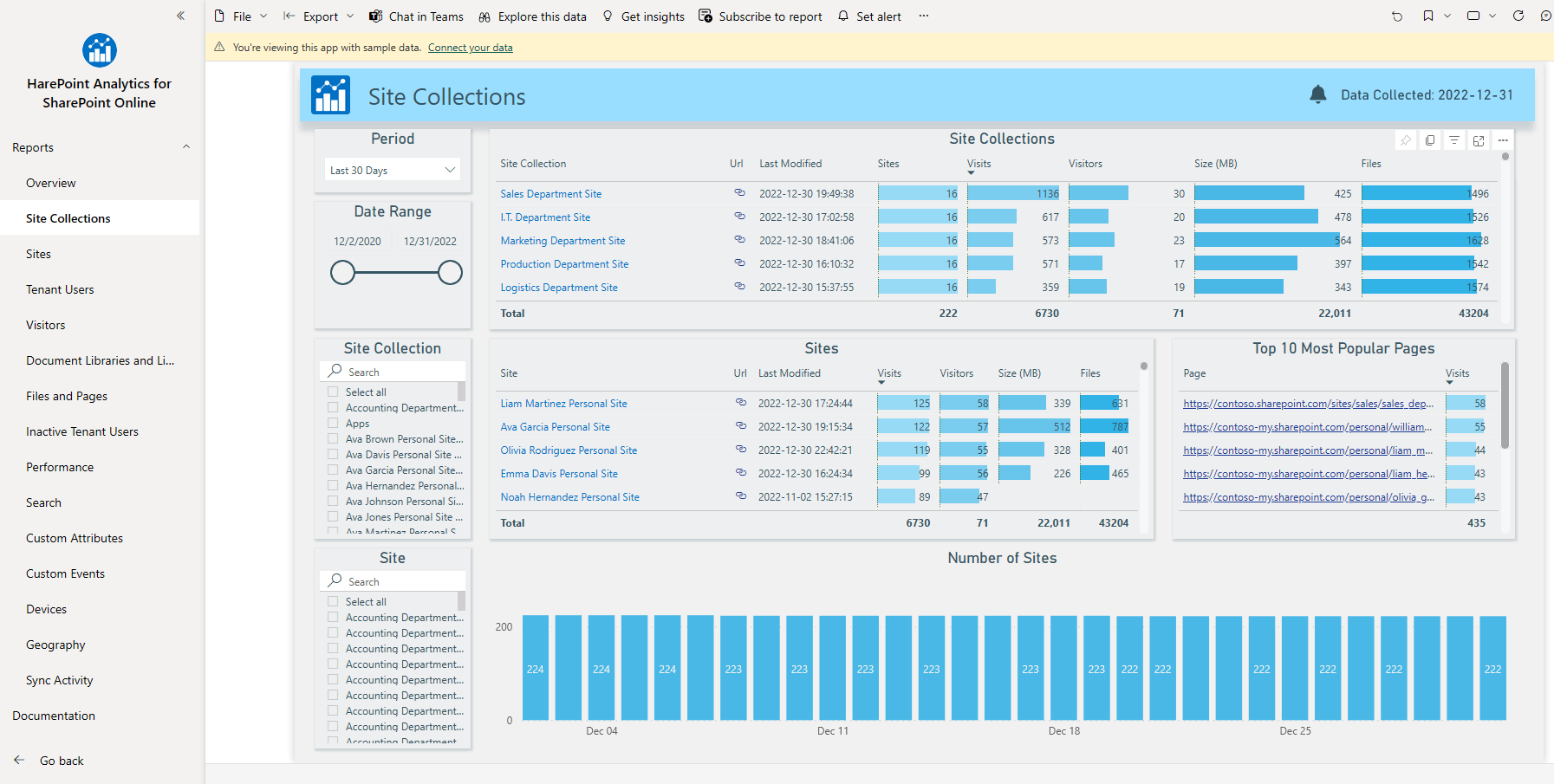 HarePoint Analytics for SharePoint Online