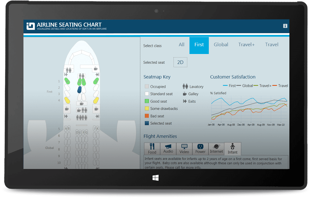 Infragistics Ultimate UI for WPF（英語版）