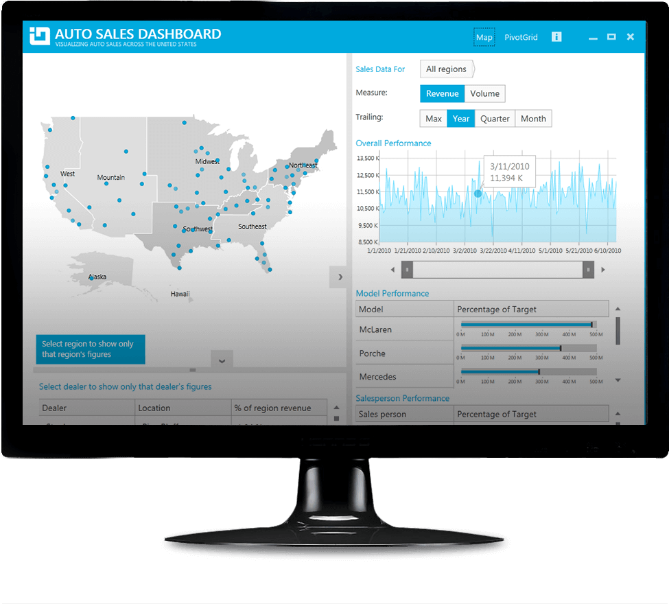 Infragistics Ultimate UI for WPF