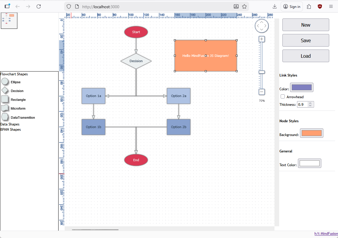 MindFusion.Diagramming for JavaScript（英語版）