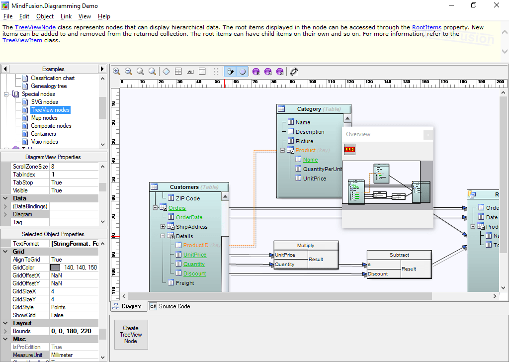 MindFusion.WinForms Pack