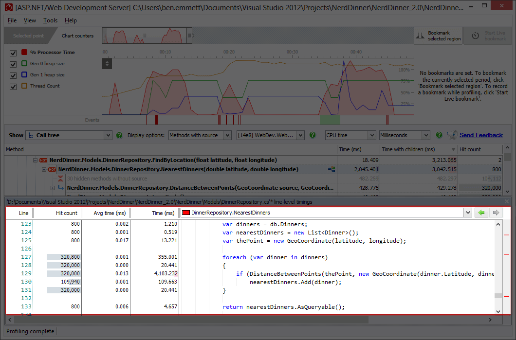 ANTS Performance Profiler