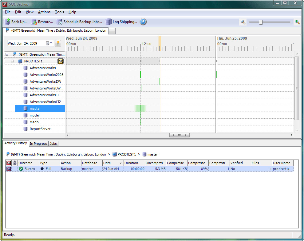 SQL Toolbelt Sql toolbelt