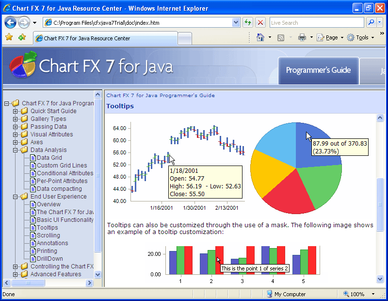 Chart FX 7 for Java （英語版）