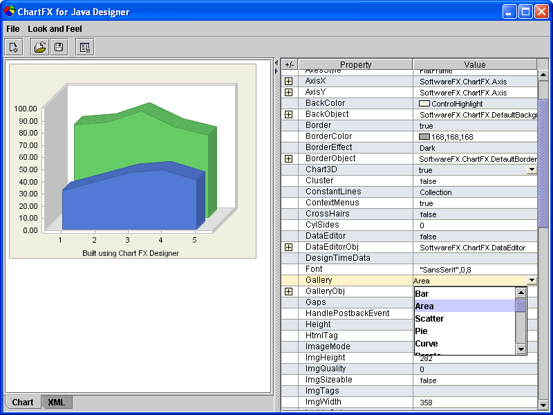 Chart FX for Java 6.5
