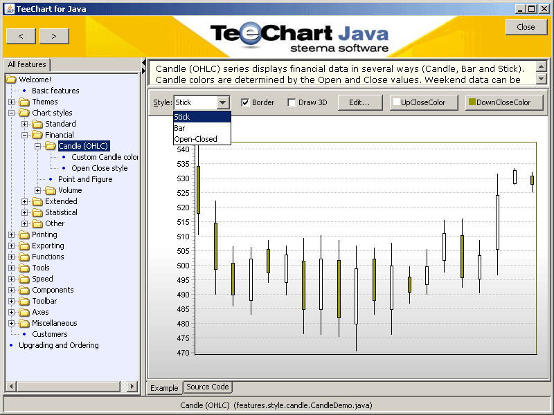 TeeChart for Java