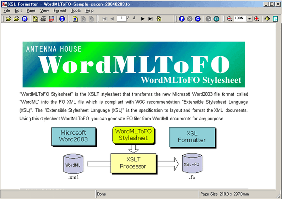 Schermata di WordMLToFO Stylesheet