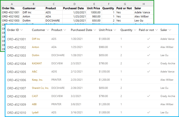 Screenshot of Excel Import App for SharePoint Online