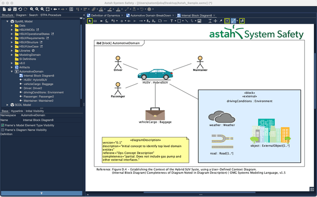 Captura de tela do Astah System Safety