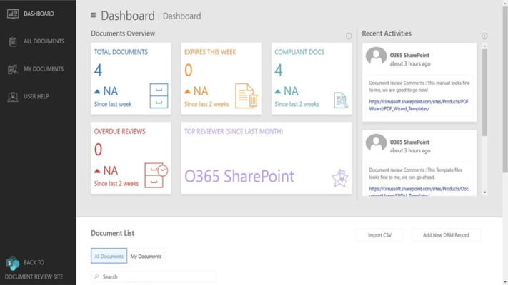 Schermata di SharePoint Document Review