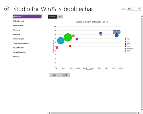 Schermata di ComponentOne Studio for WinJS