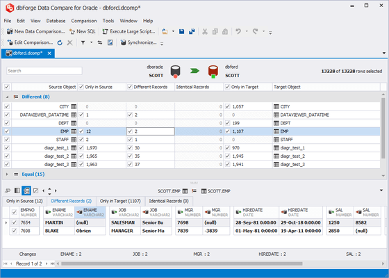 Screenshot of dbForge Data Compare for Oracle
