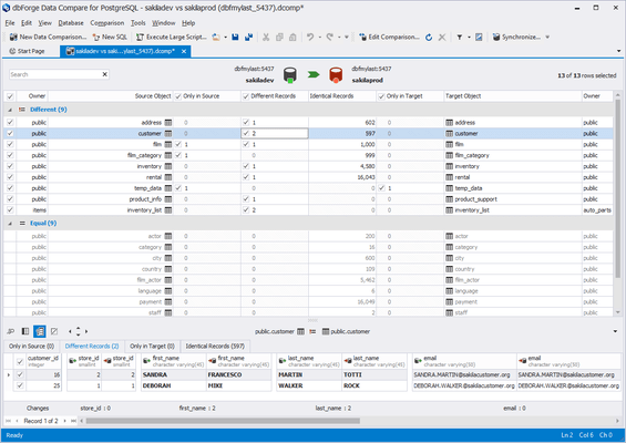 Screenshot of dbForge Data Compare for PostgreSQL