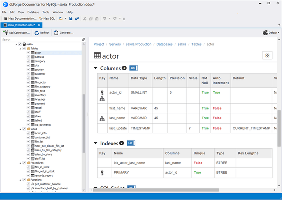 Captura de tela do dbForge Documenter for MySQL