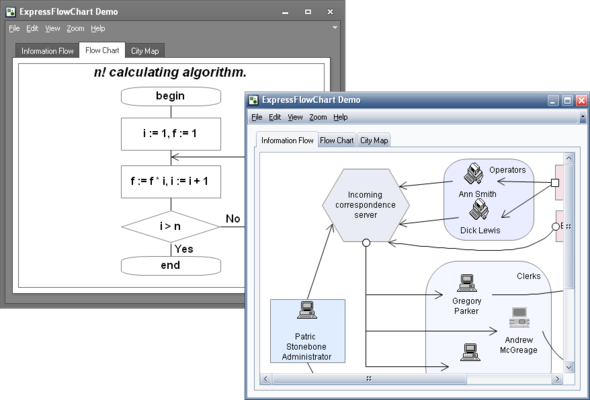 Screenshot von ExpressFlowChart Suite