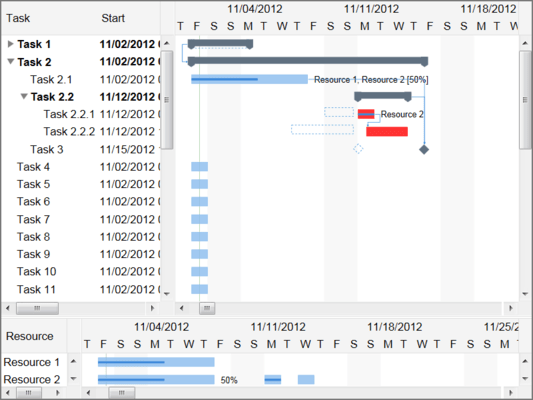 Screenshot of DlhSoft Gantt Chart Hyper Library for HTML5 Basic Edition